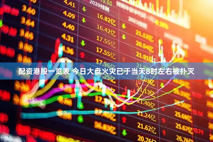配资港股一览表 今日大盘火灾已于当天8时左右被扑灭